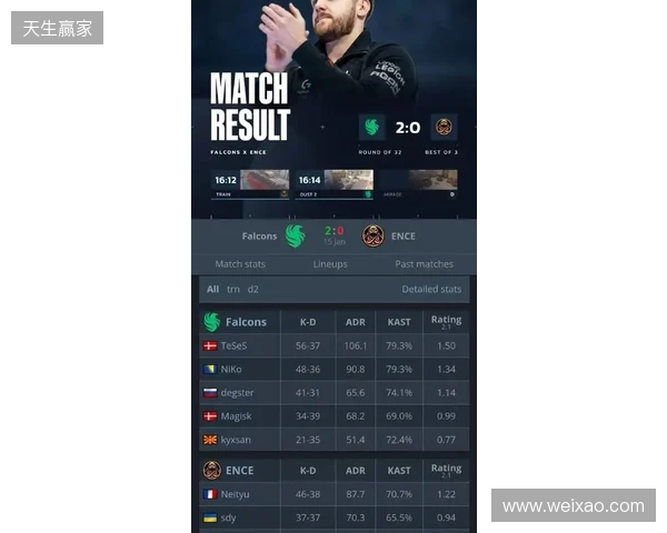 BLAST赏金赛S1决赛阶段：枪出泣鬼神！Falcons 2-0 Liquid